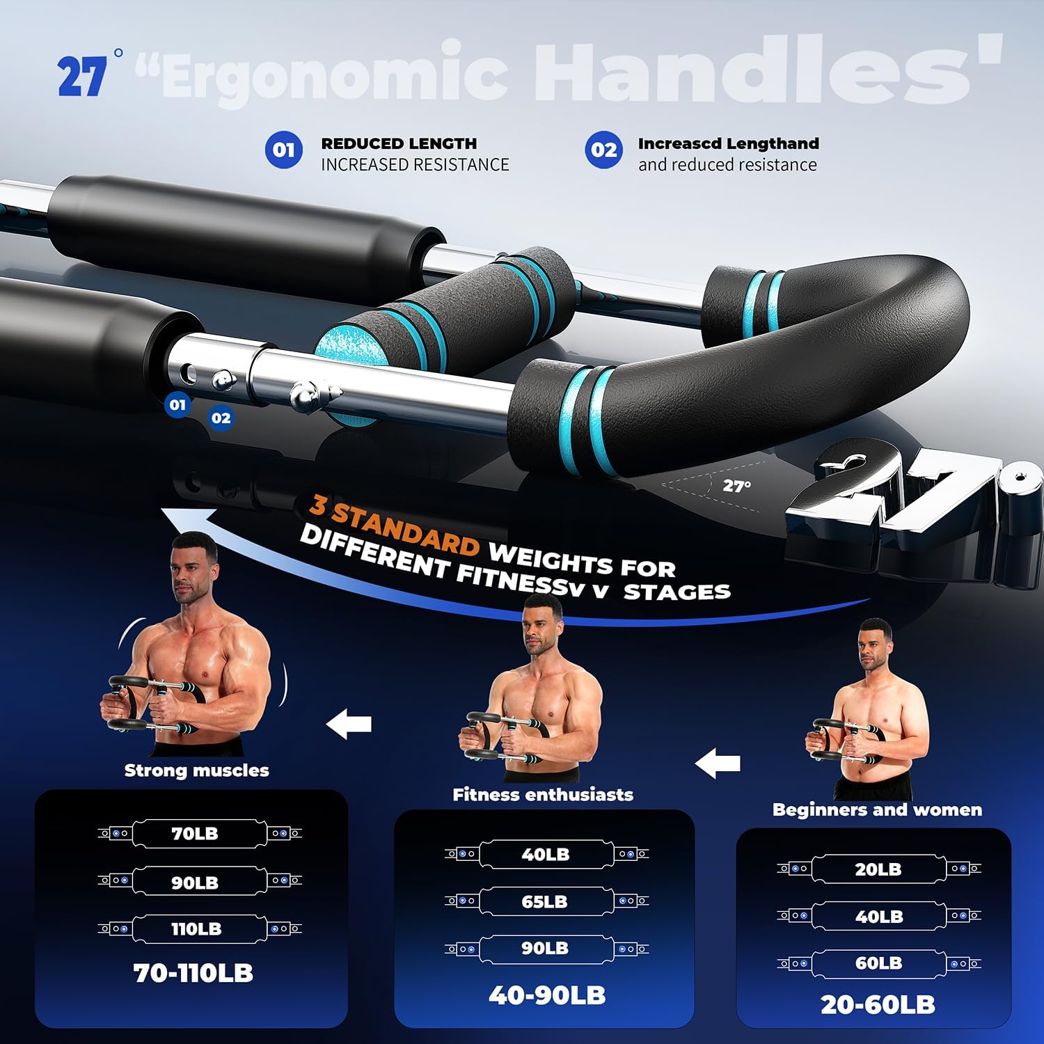 Arm and Chest Twister Trainer